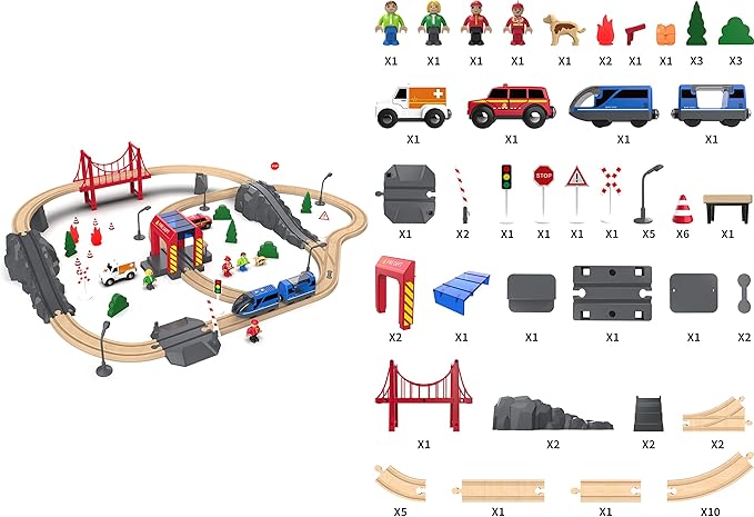 Giant bean 70PCS Wooden Train Set with Battery Locomotive Fits Thomas, Brio, Chuggington, Melissa Tracks, Expandable Toys for 3+ Years Old Girls & Boys