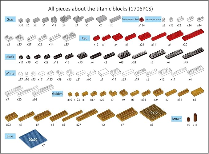 Titanic Micro Mini Building Blocks Set, 1860pcs 3D Titanic Model Building Set Blocks, DIY Bricks Toys Gift for Adults and Kids (1860 pcs)