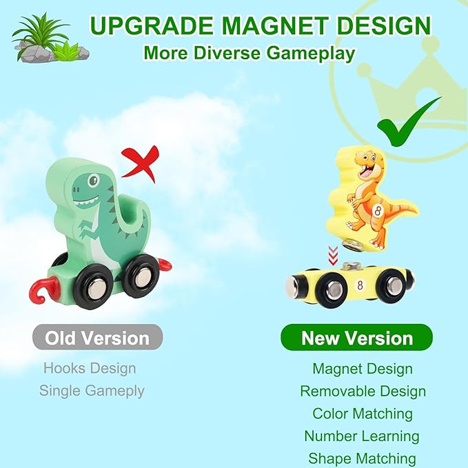 Magnetic Wooden Dinosaur Train Set Montessori Preschool Educational Car Toys for Baby Toddlers Infants Boys Birthday Gifts