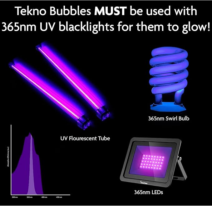 Atomic Bubbles: Tekno Bubbles - Blue 6 Pack - 4oz Bottles, UV Blacklight Glow Bubbles, Glow Parties, Indoor & Outdoor, Safe for Kids, Non-Toxic