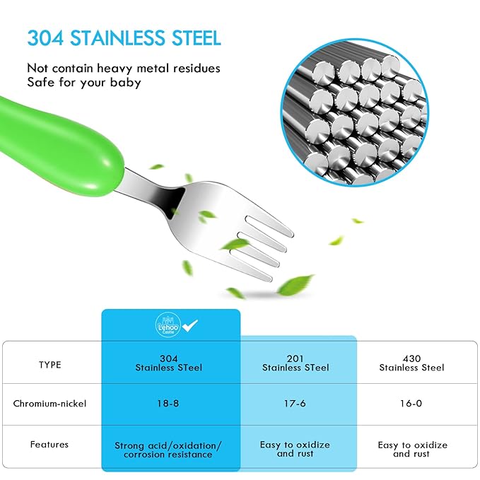 Lehoo Castle Toddler Fork and Spoon, 6pcs Toddler Utensils Kids Silverware, Safe Stainless Steel Toddler Fork Spoon Set, Children Flatware Set, Incudes 3 Spoons and 3 Forks (Dinosaur)