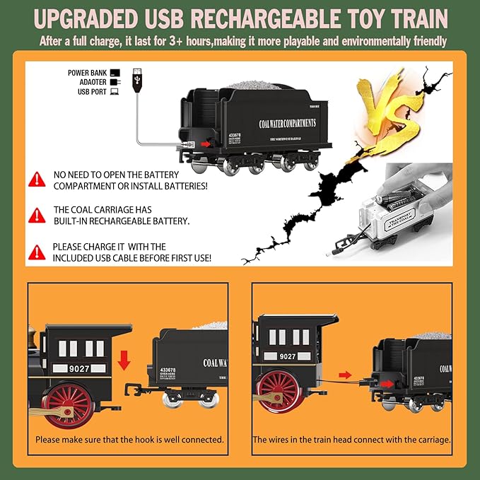 Train Set for Kids Remote Control Train Toys w/Steam Locomotive, Fuel Tank Car & Luxury Tracks, Electric Trains w/Realistic Smoke,Sounds & Lights, Christmas Birthday Gift for Boys Girls 3 4 5 6 7+