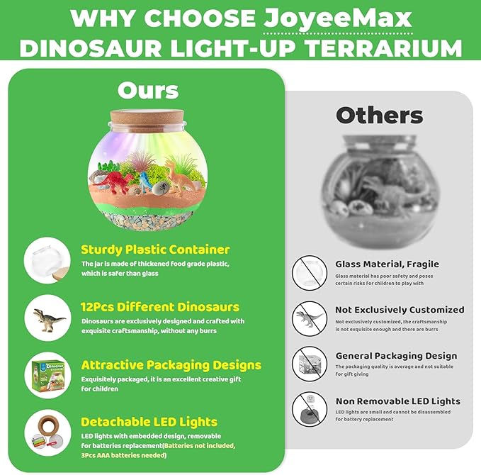 Dinosaur Gifts for Boys - Dinosaur Light-Up Terrarium Kit for Kids - Birthday Gift for Boys Ages 4 5 6 7 8-12 Year Old - DIY Dinosaur Toys for Boys - Arts and Crafts Kit for Kids