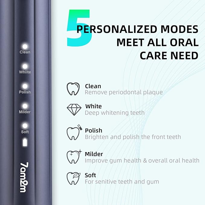 7AM2M Sonic Electric Toothbrush for Adults and Kids, with 8 Brush Heads and Travel Case,5 Modes with 2 Minutes Build in Smart Timer, One Charge Use for 90 Days, Rechargeable Toothbrushes (Navy Blue)