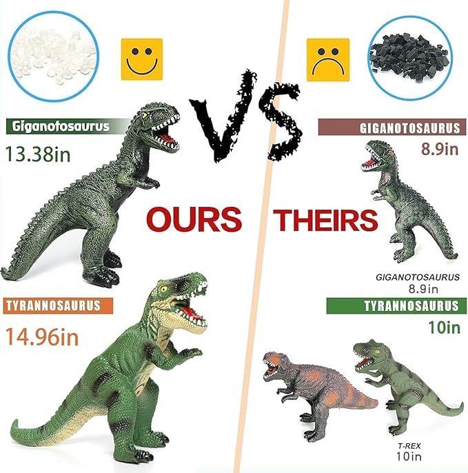 6 Piece Jumbo Dinosaur Toys for Kids and Toddlers, Dinosaur Toys for Kids 3-5, Large Soft Dinosaur Toys for Dinosaur Lovers - Perfect Dinosaur Party Favors, Birthday Gifts