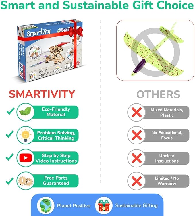 Smartivity 2in1 Hydraulic Airplanes & Darts Launcher STEM Toy for Kids Ages 6-14 Years I Cool Birthday Gifts for Boys & Girls | DIY Science STEM Kit for 6, 8,10,12,14 Years I Engineering Game