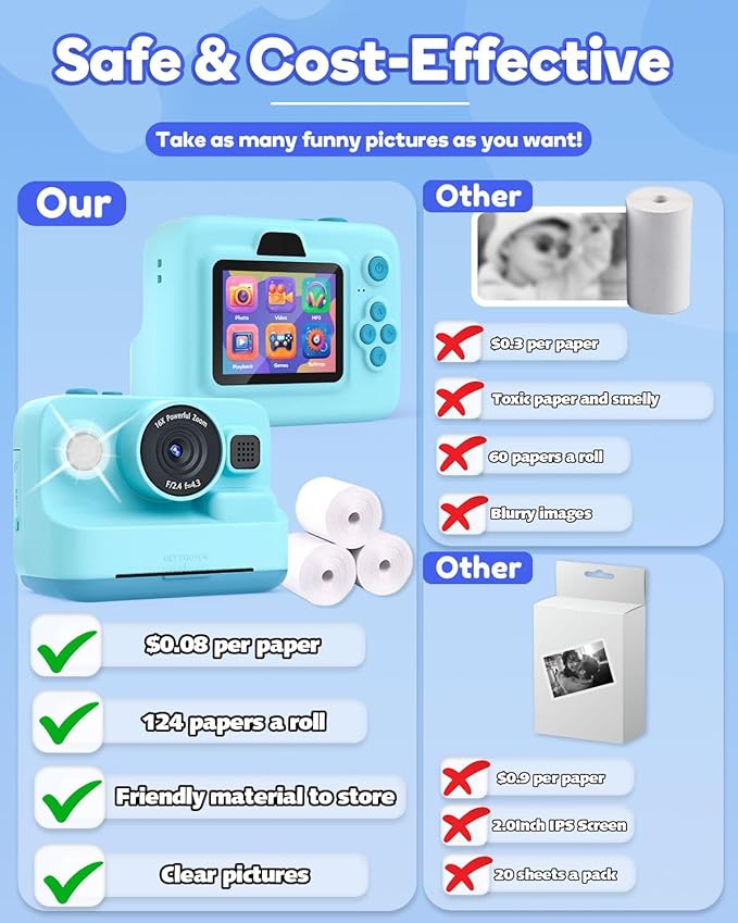 Kids Camera Instant Print,1080P Kids Instant Cameras That Print Photos,Christmas Birthday Gifts for Girls Age 3-12,Portable Toy for 3 4 5 6 7 8 9 10 Year Old Girls Boys-Blue
