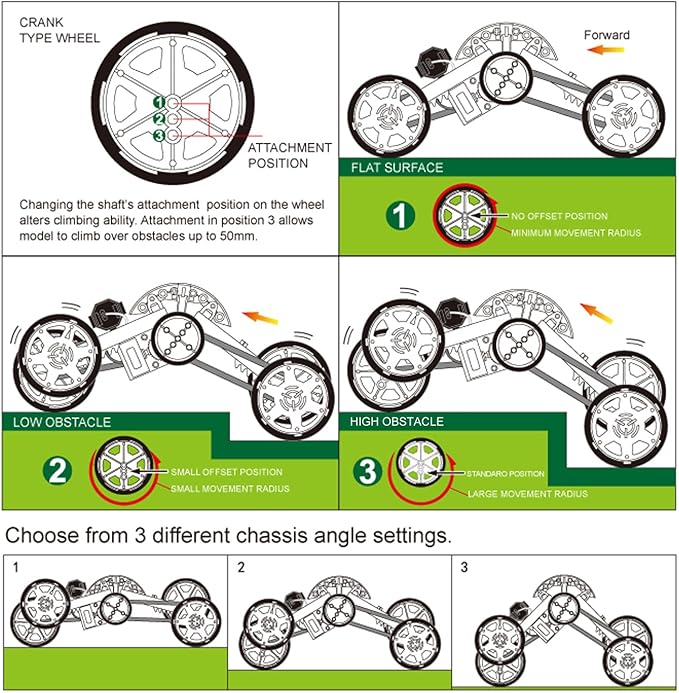 Science Kits for Kids, 4WD Climbing Vehicle STEM Projects for Kids Ages 8-12 | Electronics Circuits Engineering and Experiments for Teens | DIY STEM Toys for Boys and Girls