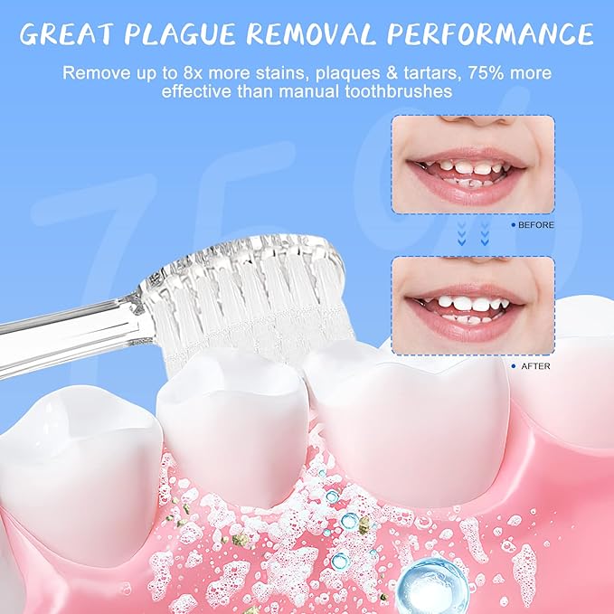 TEETECK 5 Pack Kids Toothbrush Replacement Heads Compatible with SEAGO- 513/977/EK6,Compatible with Brush-Baby WildOnes/KIDZSONIC（Not BabySonic Series）,Compatible with Dada-Tech-BB1/977/K6