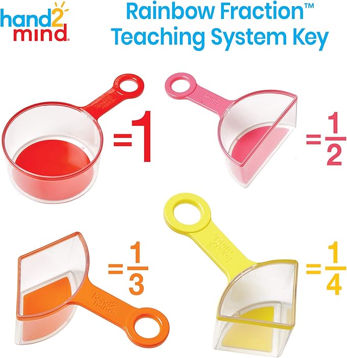 hand2mind Rainbow Fraction Measuring Cups, Fraction Manipulatives, Kids Measuring Cups, Baking Supplies For Kids, Visual Measuring Cups, Unit Fraction, For Kids Kitchen, Montessori Kitchen (Set of 4)
