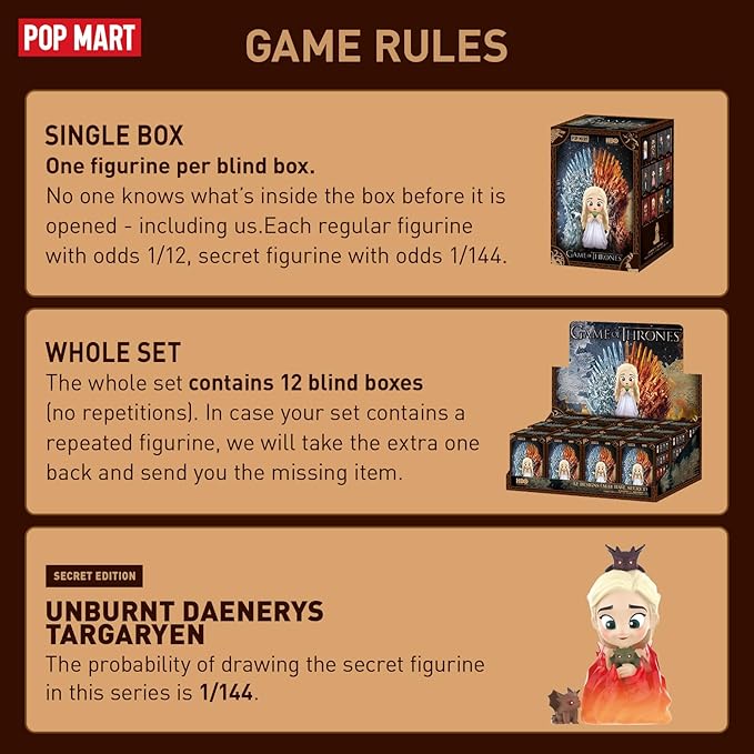 POP MART Game of Thrones Series Figures, Game of Thrones Blind Box Figures, Random Design Action Figures Collectible Toys Home Decorations, Holiday Birthday Gifts for Boys and Girls, Single Box