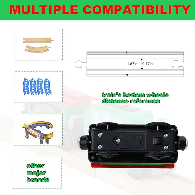 Battery Operated Locomotive Train Set for Wooden Train Tracks,Powerful Engine Train Vehicles Train Electric Remote Control Cars with Light&Sound Train Toy Gift for Kids Toddler