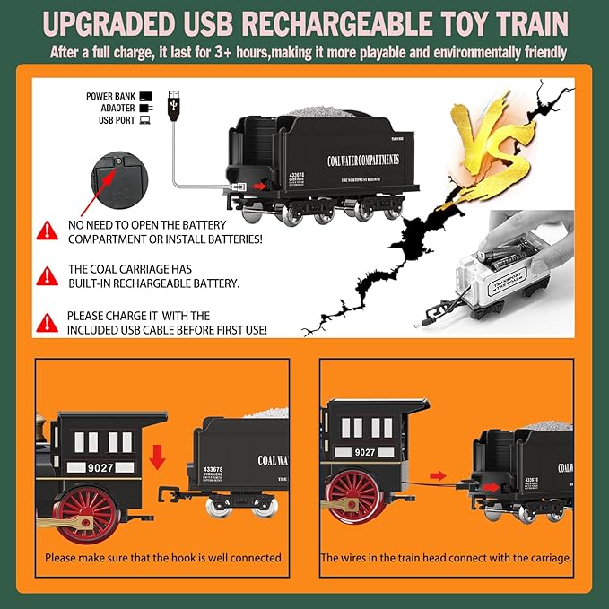 Train Set for Kids Remote Control Train Toys w/Steam Locomotive,Passenger Carriage & Luxury Tracks, Electric Trains w/Realistic Smoke,Sounds & Lights, Christmas Birthday Gift for Boys Girls 3 4 5 6 7