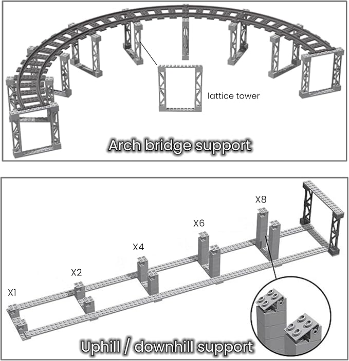 Finger Rock City Train Tracks Building Block Set, 212 Pcs Flexible Rails Train Track Railroad Expansion Accessory Set for Kids, Uphill and Downhill, Straight Curved Tracks