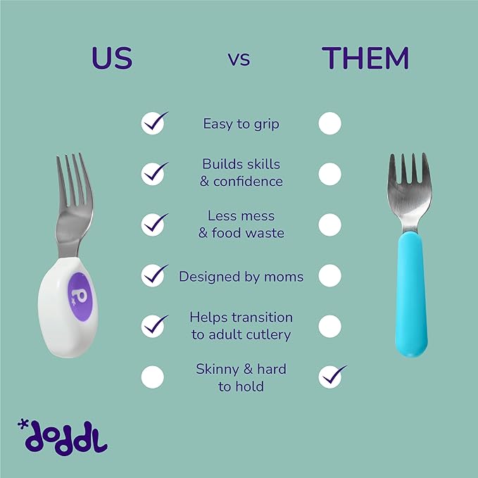 doddl Toddler Utensils, Ergonomic Fork and Spoon Set for Self Feeding, Stainless Steel Silverware for 1-3 Year Olds, BPA Free, Dishwasher Safe (Aqua)