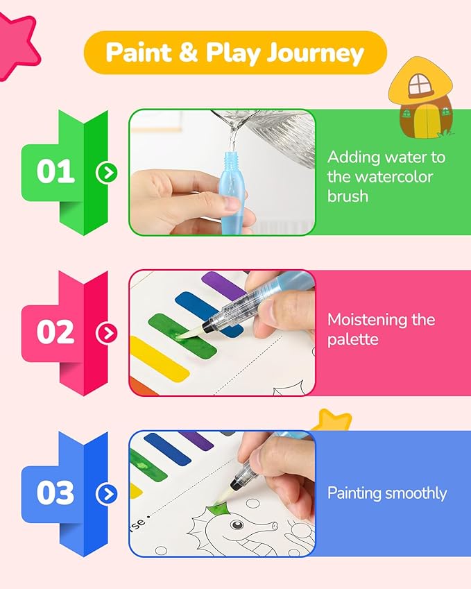 TECJOE 3 Pack Paint with Water Coloring Books for Toddlers, Watercolor Paint Set with 6 Brushes, Painting Activity for Kids Ages 4 5 6 7 8, Christmas Gift Arts & Crafts Toy, Princess, Forest & Sea