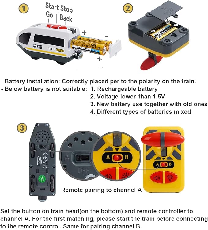 Wooden Train Set Accessories Battery Operated Locomotive Train, Remote Control Train Vehicles for Wood Tracks, Powerful Engine Train Cars Fits All Major Brands of Railway System (Battery Not Included)