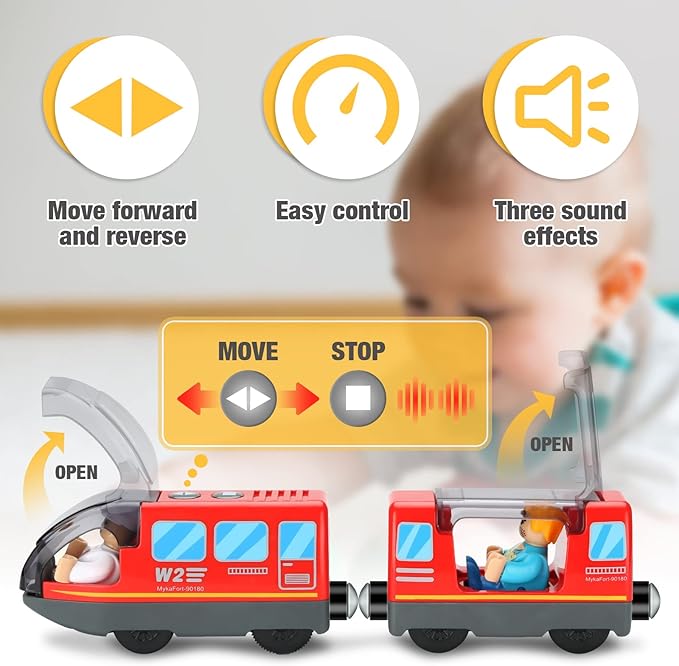 Battery Operated Train Set for Wooden Train Track (w/sound & Magnetic Connection), Powerful Engine Action Locomotive Train Set Fits Brio, Thomas, Chuggington Wooden Tracks, Train Toys for Toddlers 3Y+