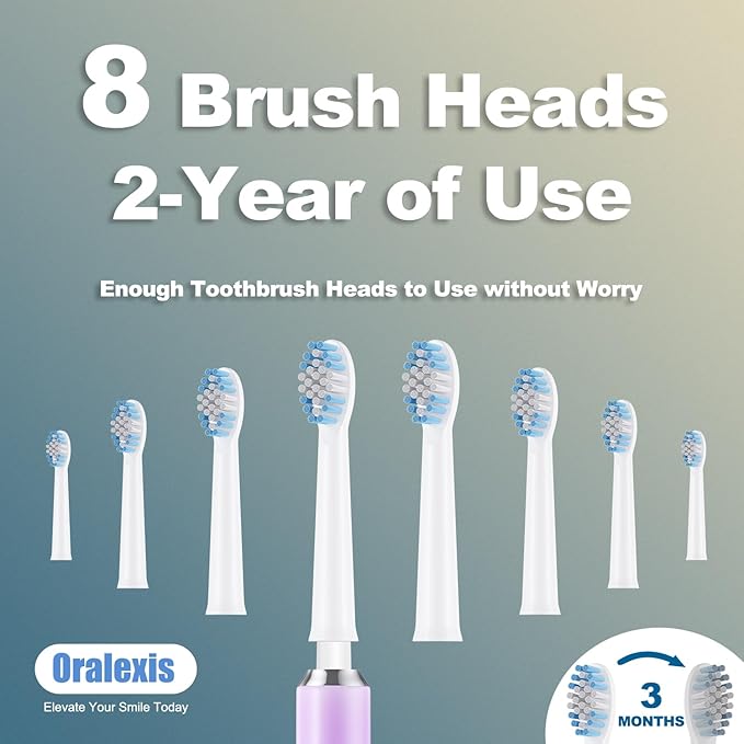 Electric Toothbrush for Adults and Kids, with Tongue Scraper and 8 Brush Heads, One Fast Charge Last 120 Days, 40000 VPM Deep Clean, Sonic Travel Toothbrush - Purple