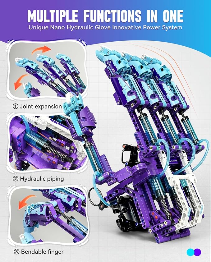 Nano-Hydraulic Mechanical Gloves Creative Assembly Model Toys Building Block Sets Wearable with One Hand and Telescopic Knuckles Gifts, Decoration and Display Model Sets for Children and Adults