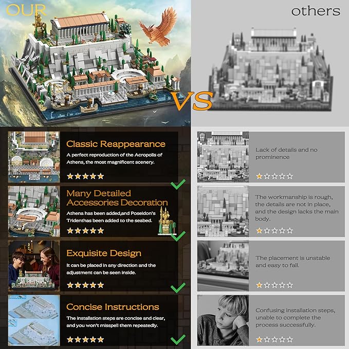 Architecture Acropolis Castle, Famous Landmark Architecture Athenian Acropolis Building Block Sets, Collectible Exhibition Architecture Model for Children and Adults