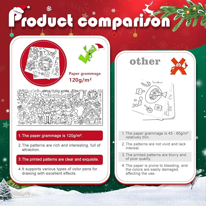 Tetor Christmas Giant Coloring Poster/Tablecloth-Christmas Crafts for Kids-30 x 72 Inches Jumbo Paper Coloring Banner Kids Gifts Activities Toys Party Decorations (Christmas)