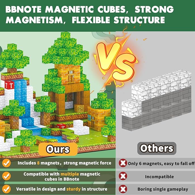 Magnetic Blocks for Kids,Building Toys for Boys & Girls Ages 3-5 6-8 8-12. STEM Learning, Montessori, Fidget, Sensory Cubes. Magnet Tiles Block Gifts for Toddler 3+ Year Old