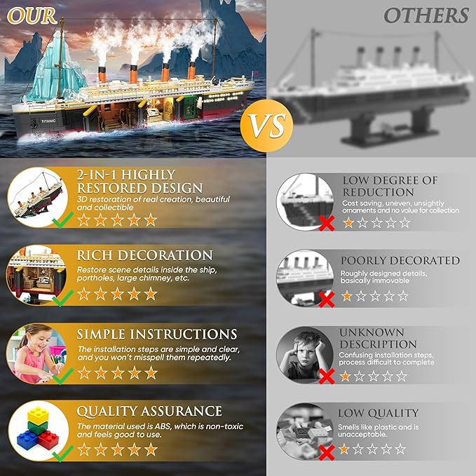 Titanic Building Set, 2288 Pcs Titanic Big Ship Model Block Set with Glacier and Glowing Light Strip, Giant Ship Building Model Set for Adults and Kids