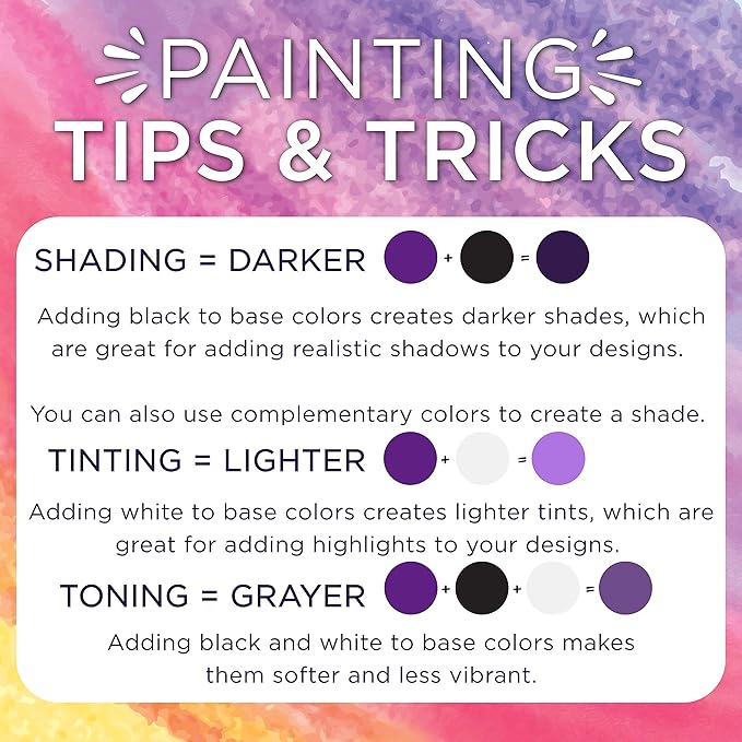 Horizon Group USA Pre-Printed Canvas & Paint Art Set, Ready to Paint 5" X 7" Canvas Panels, 12 Tempera Paints, 6 Easy-Grip Assorted Paintbrushes Included. Dog, Cat, Glitter Narwhal.