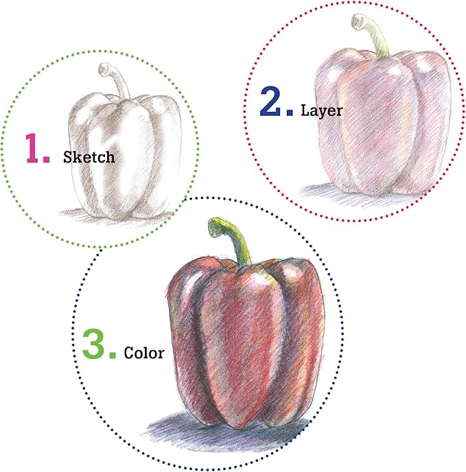 Faber-Castell - Do Art Colored Pencils Art Kit - Premium Kids Crafts