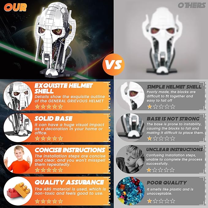 General Helmet Building Set, Restore Classic Building Blocks Model, Home Ornament Decorations, for Fans and Children Present (788pcs)