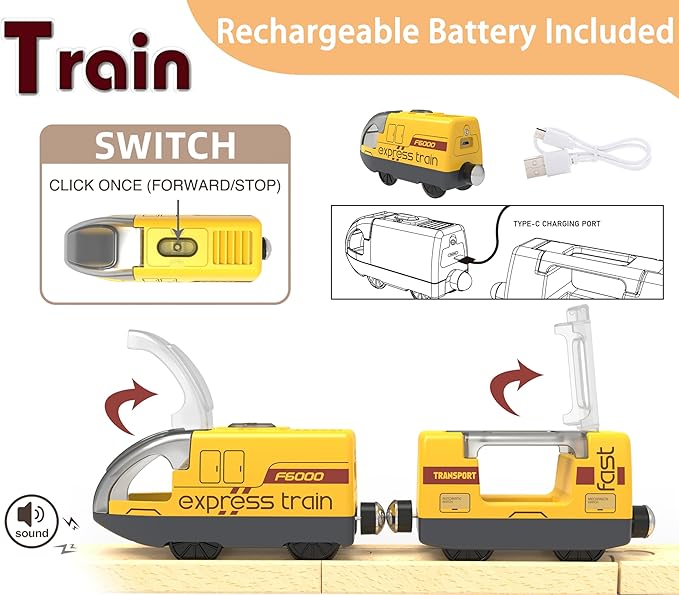 Battery Operated Train for Wooden Track, Electric Train Set Includes Remote Control Locomotive Train & Train Tunnel, Motorized Train Toy for Toddlers Compatible with Thomas, Brio, Chuggington