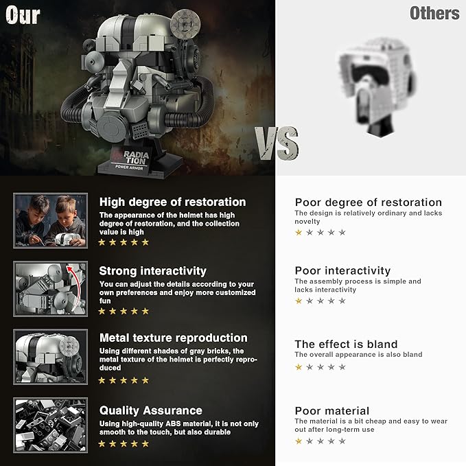 Helmet Building Blocks for Boys Aged 12+, Head Building Block Set Collectibles for Men, Buildable Display Model for Home or Office, Ideas for Boys, Girls and Adults, 1088PCS