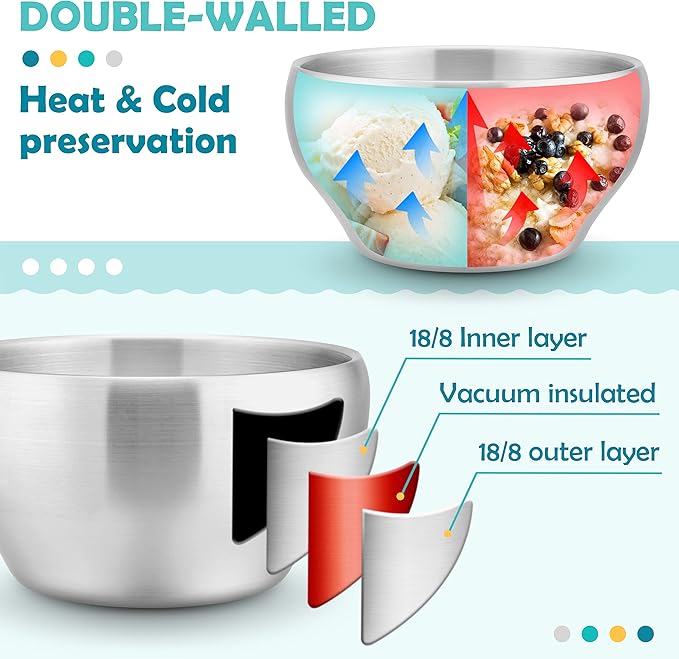 HaWare 6-Piece Kids Bowls, 12oz SUS304 Metal Bowl for Toddler Children, Small Baby Bowls for Feeding/Soup/Snacks, Multipurpose 18/8 Stainless Steel Cereal Bowls, Double Walled, Dishwasher Safe