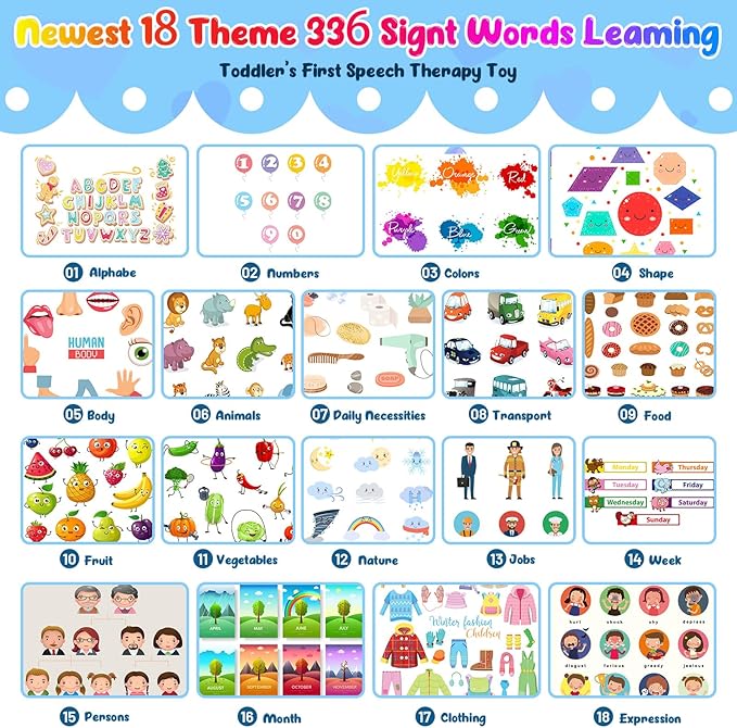 Pocket Speech Talking Flash Cards - 336 Sight Words Toddlers Montessori Audible Speech Buddy Early Learning Flashcards, Autism Sensory Toys Speech Therapy Materials for Toddler Age 3 4 5 Years Old B