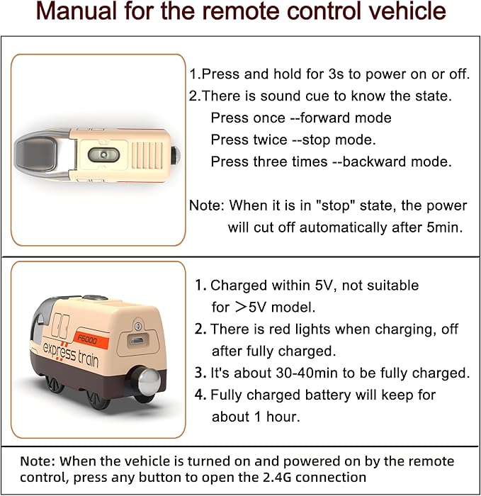 Electric Train for Wooden Track, Remote Control Train Toy, Motorized Train and Tunnel with Voice & Lights Effect, Battery Operated Locomotive Train Set Compatible with Thomas, Brio, Chuggington