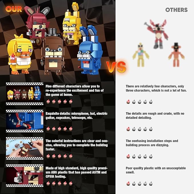 Five Nights Security Breach Building Block Toy, 5 Characters Action Figure, Horror Five Nights Game Toys Merch Building Set Toy for Boys Age 8-12, 988Pcs