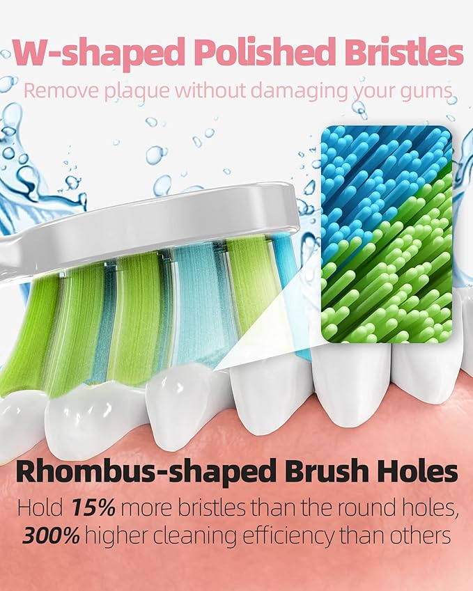 7AM2M Ultrasonic Electric Toothbrush with 6 Brush Heads for Adults&Kids, One Charge for 90 Days, Wireless Fast Charge, 5 Modes 40000VPM Powered Toothbrush, 2 Minutes Built in Smart Timer-Rose Pink