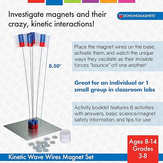 Dowling Magnets Kinetic Magnetics Wave Wires Magnet Set