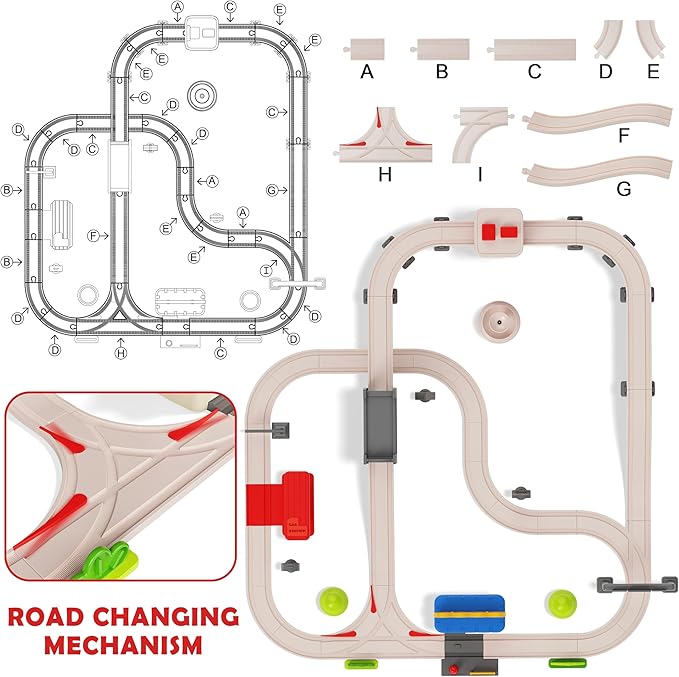 Urban Rail Train Set for Kids,55 pcs Electric Train Set Simulate City Transport System,Educational Toys for Toddler,Birthday Gifts for 3, 4, 5, 6, 7, 8+ Boys Girls