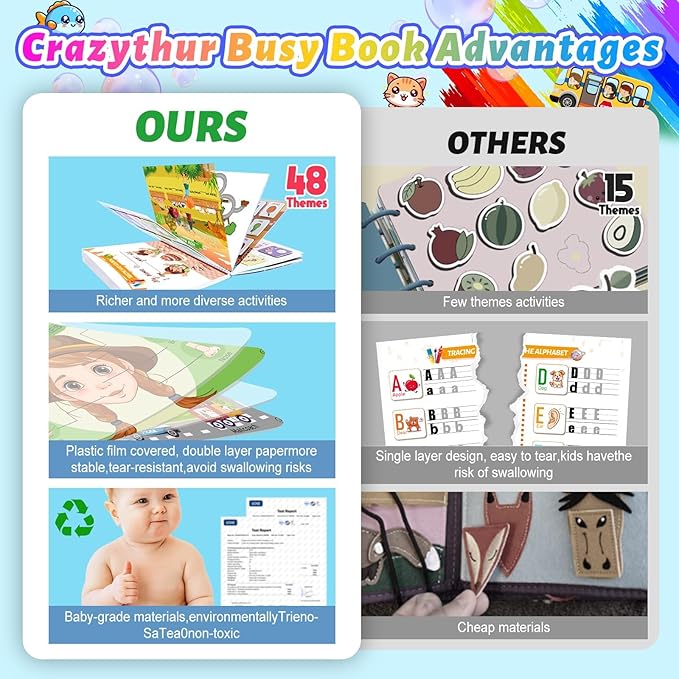 CRAZYTHUR Busy Book with 48 Themes Learning and Coloring for Kids, Busy Book for Toddlers, Toddler Preschool Busy Books for Homeschool Preschool, Gifts for Girls and Boys Ages 3, 4, 5, 6