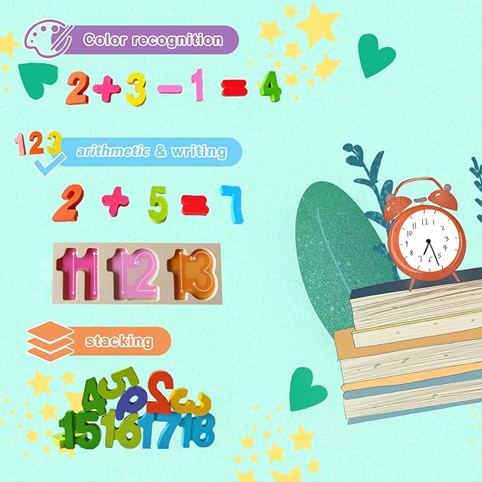 Number Puzzle - Montessori Wooden Puzzles for Toddlers 3-5 | Shape Learning Puzzle Learning Toy for Toddlers 3-5 number blocks toys for kids | Toddler Learning Toys Preschool Educational Gift for Kids