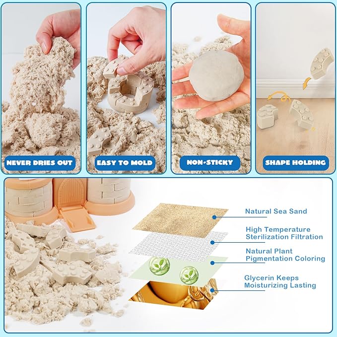 CICIPLAY Play Sand Construction Set, 1.7lbs Moldable Sand Sensory Toys with Brick Mold, Building Toys, Gifts for Boys Girls Age 3-8 (Castle)