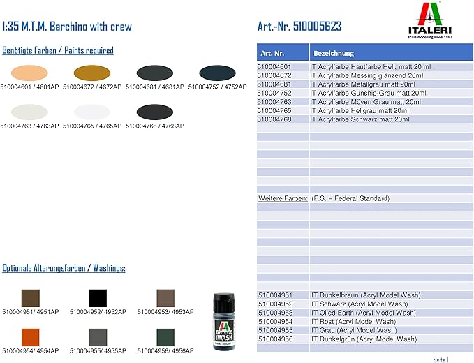 Italeri 5623 MTM Barchino with Crew, 1:35 Scale, Plastic Model Kit, Plastic Model Kit, Model Making, Grey, 01:35:00