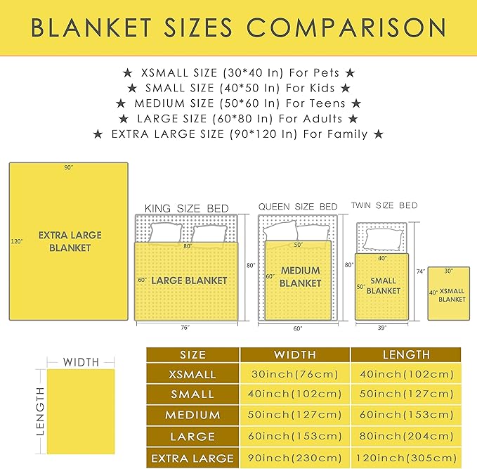 Custom Name Ducks And Bubbles Blanket Adult duck Blanket Kids Funny Blanket Suitable for Bedroom bed sofa Crib Couch Chair outdoor All Season Items That Yellow Duck Lovers Will Love 50"x40"for Kid
