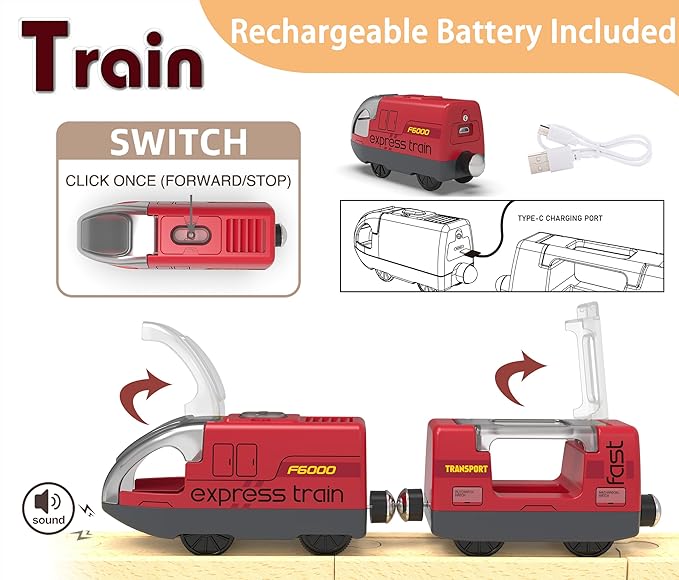Toy Train Set Remote Control Locomotive Train, Motorized Train for Wooden Track, Electric Train and Tunnel with Sound & Lighting Effect, Magnetic Trains Compatible with Thomas, Brio, Chuggington