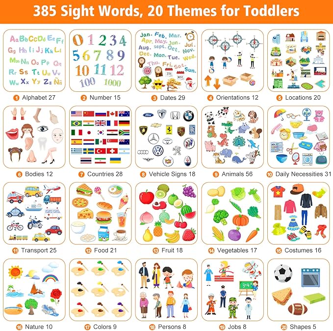Bilingual Talking Flash Cards with 385 Sight Words (English/Spanish, Letters and Numbers), Montessori Educational Learning Interactive Toddler Toys, Speech Therapy Autism Sensory Toys, Blue