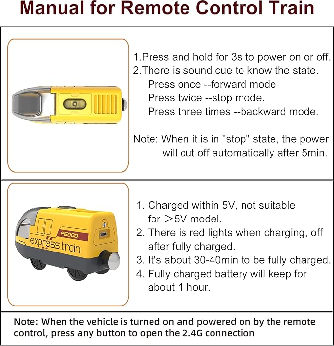 Battery Operated Train for Wooden Track, Electric Train Set Includes Remote Control Locomotive Train & Train Tunnel, Motorized Train Toy for Toddlers Compatible with Thomas, Brio, Chuggington