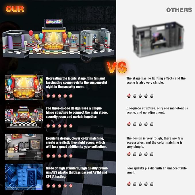 Five Nights Security Room Building Block Toy for Boys Age 8-12, Security Room Fredy Building Set Five Nights Game Toys Merch Suitable for Halloween Birthday Gift, 1388Pcs