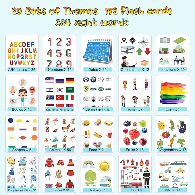 FREE TO FLY Talking Flash Cards for Toddlers 2-4 Years: 384 Sight Words Speech Therapy Toys Learn Alphabet ABC Letters Colors Number Shapes Animals Learning Toy Educational Gifts for Kids Age 2 3 4 5